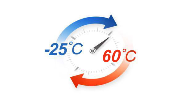 Nuvo-7505D无风扇嵌入式工控机拥有独特的被动散热设计，可以有效地传导从散热片逸出的热能。让 Nuvo-7505D无风扇嵌入式工控机可在100%CPU负载下真正实现 -25℃至 60℃的宽温度范围运行。