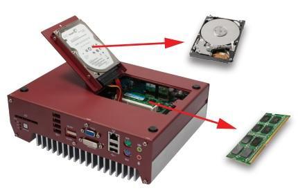 无风扇以及易于维护的宠物门设计